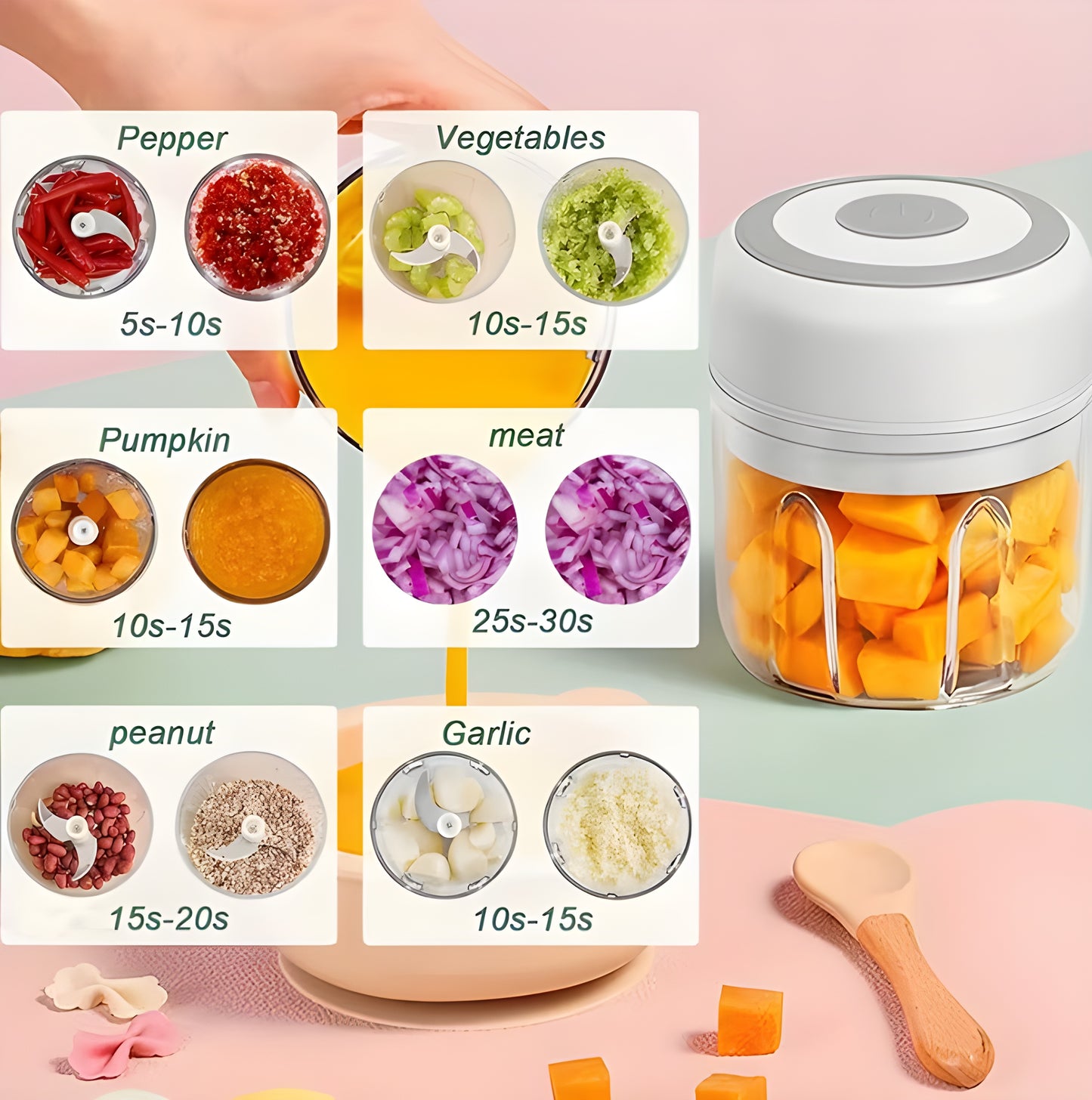 EasyChop - By Stuffs